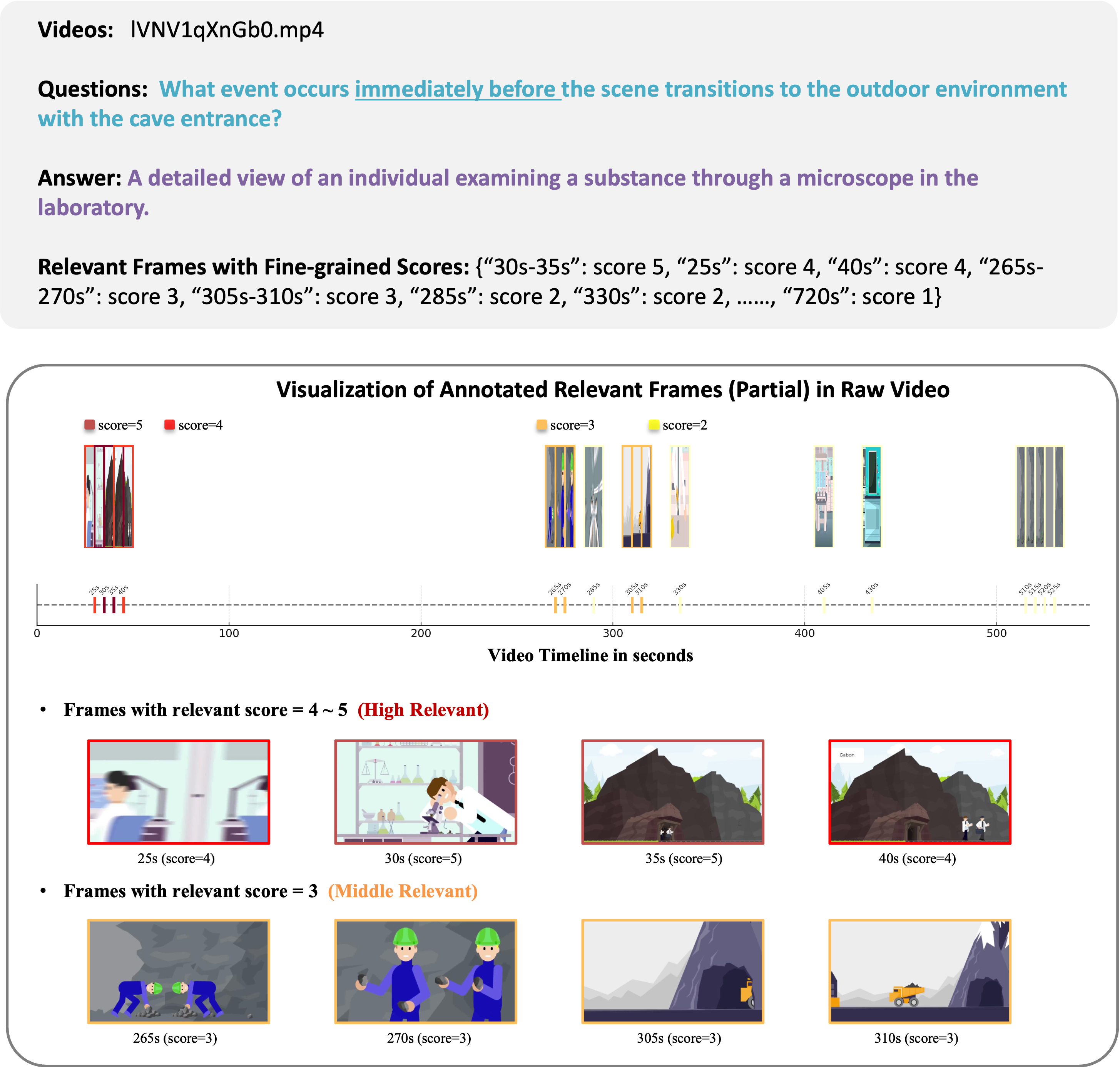GenS-Video-150K Dataset Examples